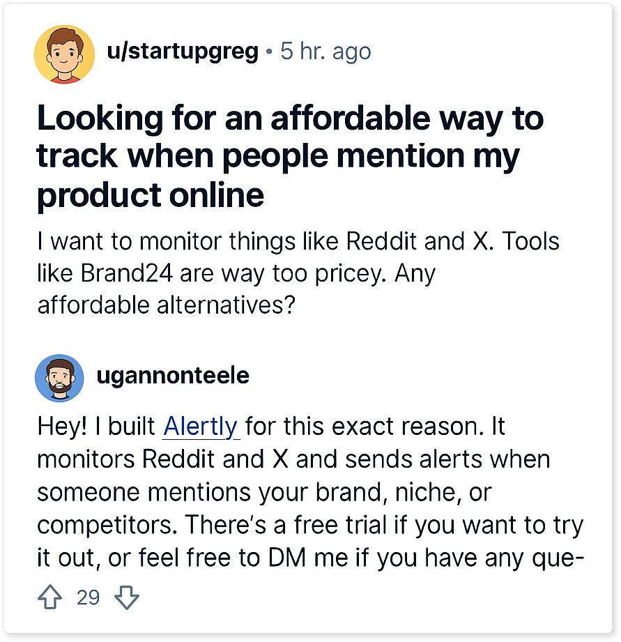 Reddit keyword monitoring